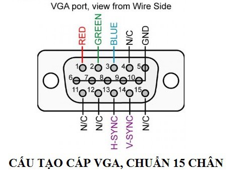 Cáp tín hiệu