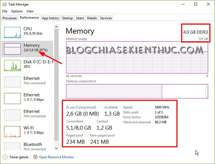 Tìm hiểu về task manager 1