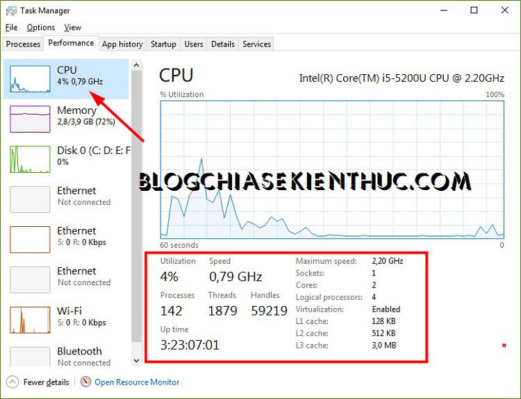 Tìm hiểu về task manager 2