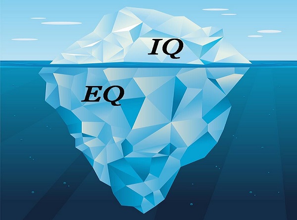 EQ