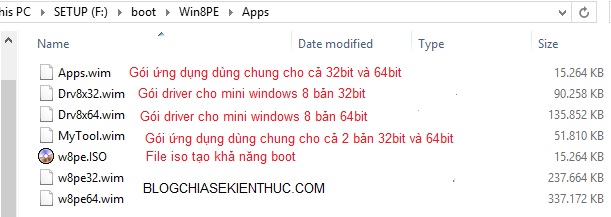 win8pe cứu hộ 1